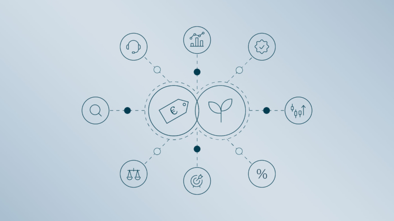 Pricing-Beratung für Cleantech-Unternehmen – hy Consulting Group