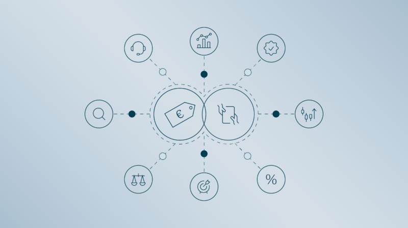 Pricing-Beratung für den Handel – hy Consulting Group