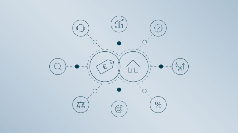Pricing-Beratung für Immobilienunternehmen – hy Consulting Group
