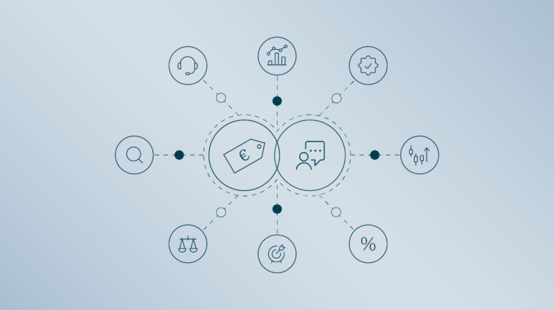 Pricing-Beratung für Industrieautomatisierung – hy Consulting Group