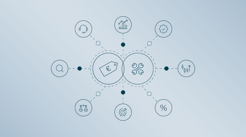 Pricing-Beratung für Maschinenbau – hy Consulting Group