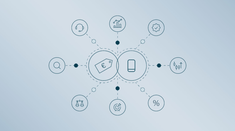 Pricing-Beratung für Medien und Publishing – hy Consulting Group