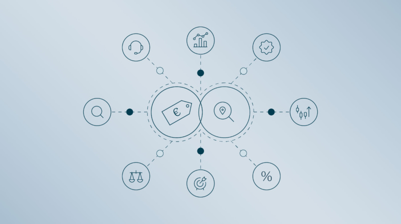 Pricing-Beratung für Plattformen und Marktplätze – hy Consulting Group