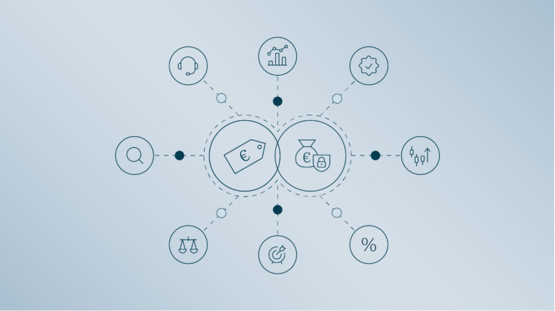 Pricing-Beratung für Private Equity – hy Consulting Group