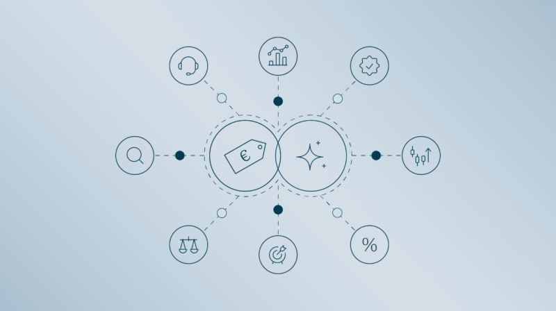 Pricing-Beratung für Professional Services – hy Consulting Group