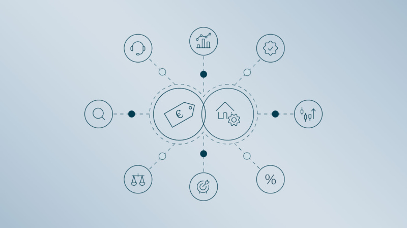 Pricing-Beratung für PropTech-Unternehmen – hy Consulting Group
