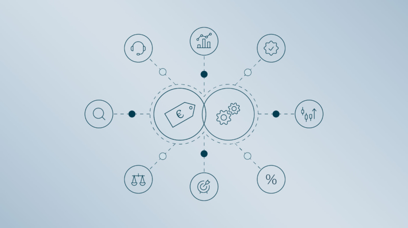 Pricing-Beratung für Retail-Tech-Unternehmen – hy Consulting Group
