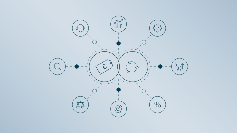 Pricing-Beratung für Supply-Chain-Software – hy Consulting Group