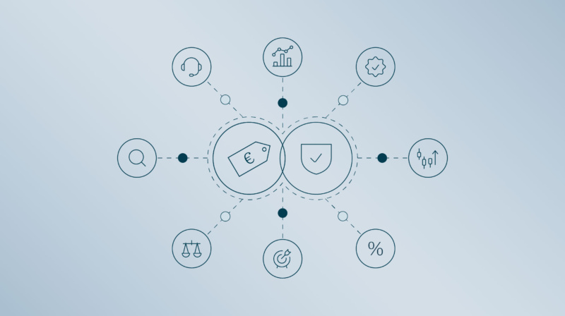 Pricing-Beratung für Versicherungen – hy Consulting Group