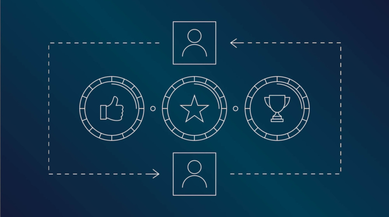 Good-Better-Best Pricing (GBB) für B2B SaaS mit der hy Consulting Group