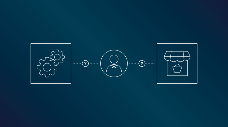 Innovationsarbeit: Make or Buy?