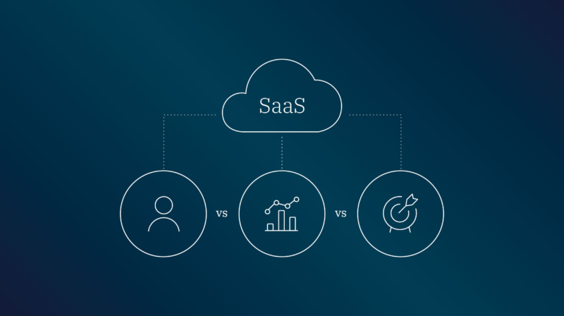 SaaS Pricing Modelle im Vergleich Titelbild hy consulting